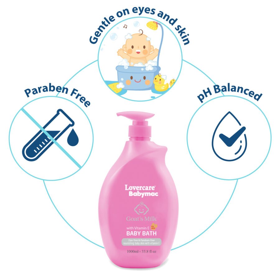 babybath03