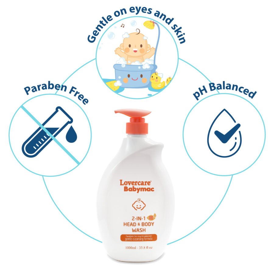 Lovercare babymac 2 in 1 head body wash 2
