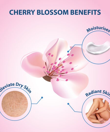 round-cherry-blossom-body-lotion-2-1