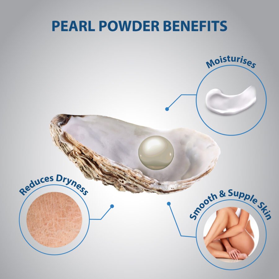 round-pearl-powder-body-lotion-2-1