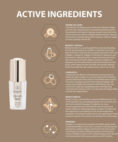 lvpar-antiageserum-15ml-4