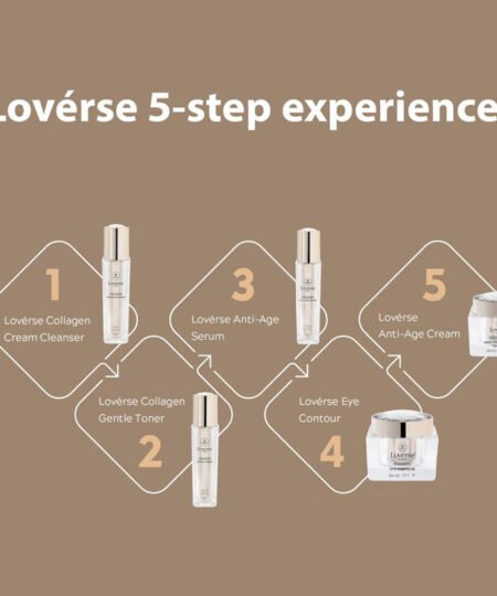 lvpar-antiageserum-15ml-6