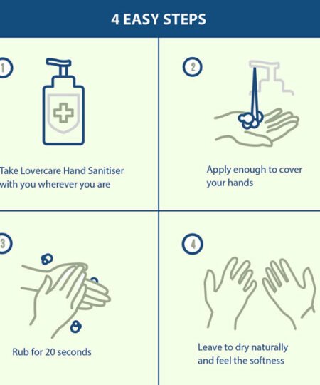 sanitiser15
