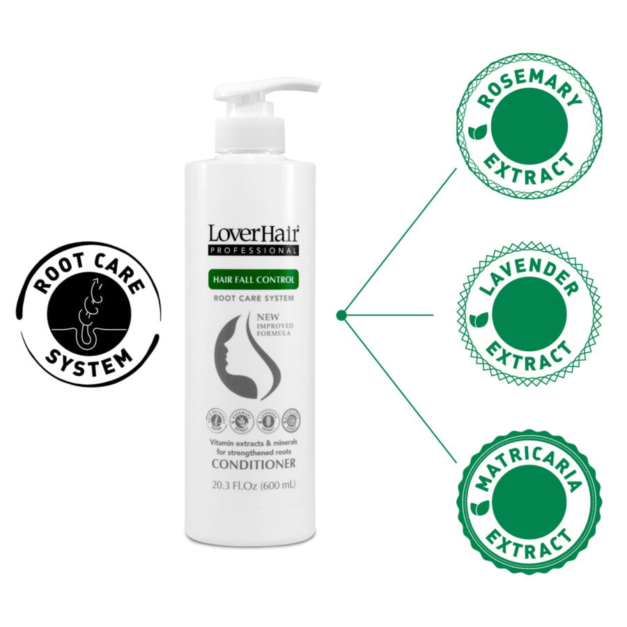 gp-hfc-conditioner-3