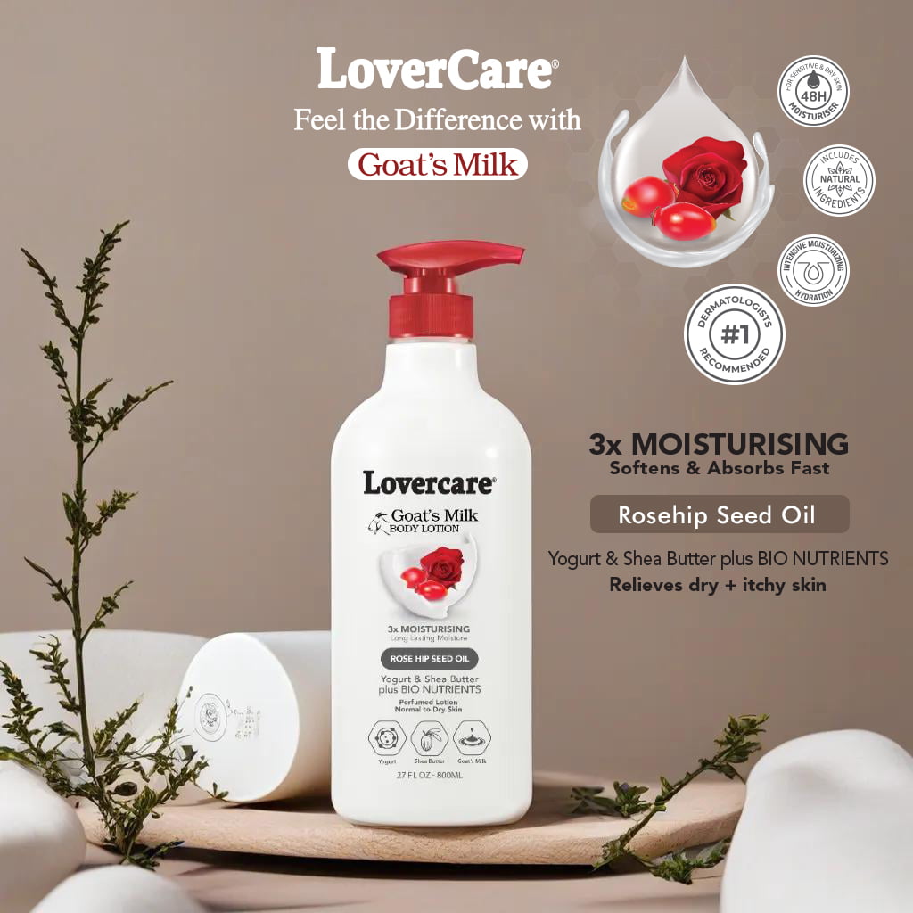 Body Lotion