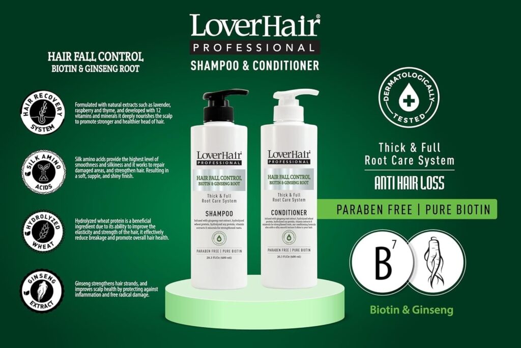 Hair Fall Control Shampoo & Conditioner - lovershairsalon.com.au Hair Fall Control Shampoo & Conditioner
